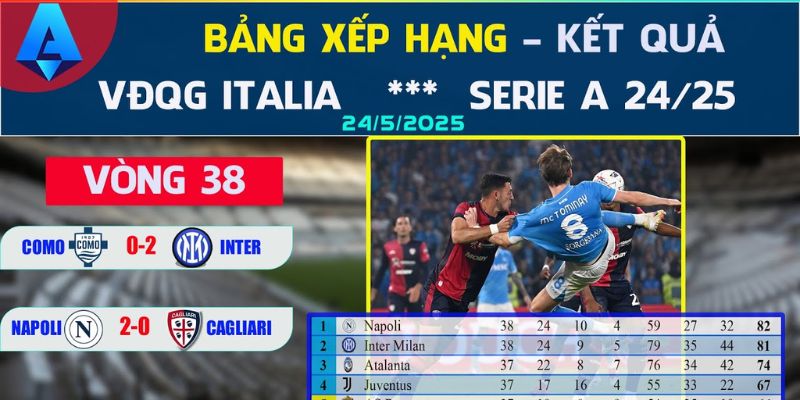 Vai trò quan trọng của bảng xếp hạng Serie A trong cá cược bóng đá